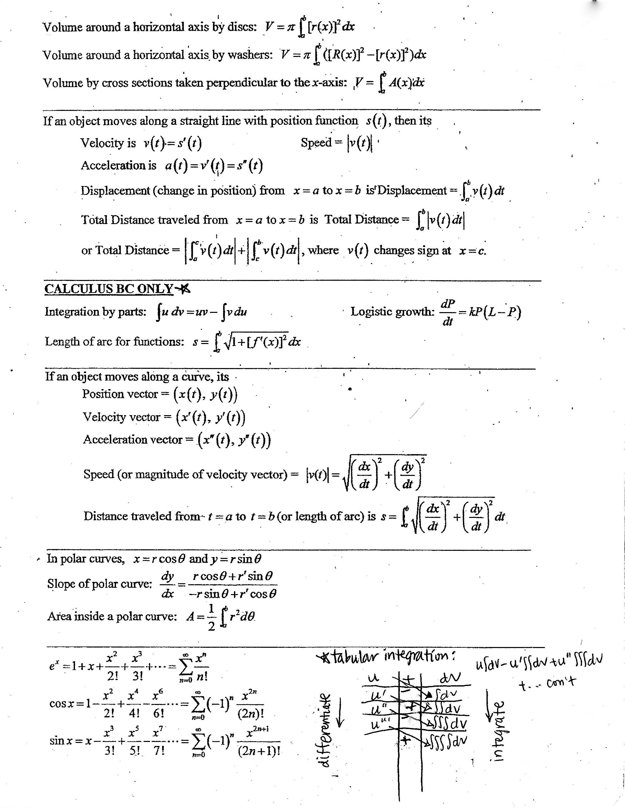 Amazoncom: calculus early transcendentals edition 7th