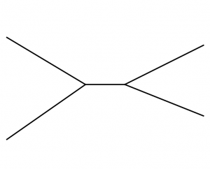 ribbon-graph-minus