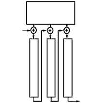 [bit_serial_rs_encoder graphic]