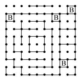 [dots and boxes graphic]