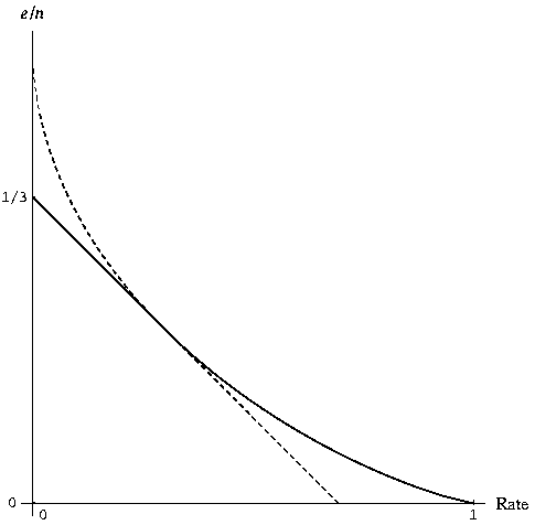 [stat2 graphic]