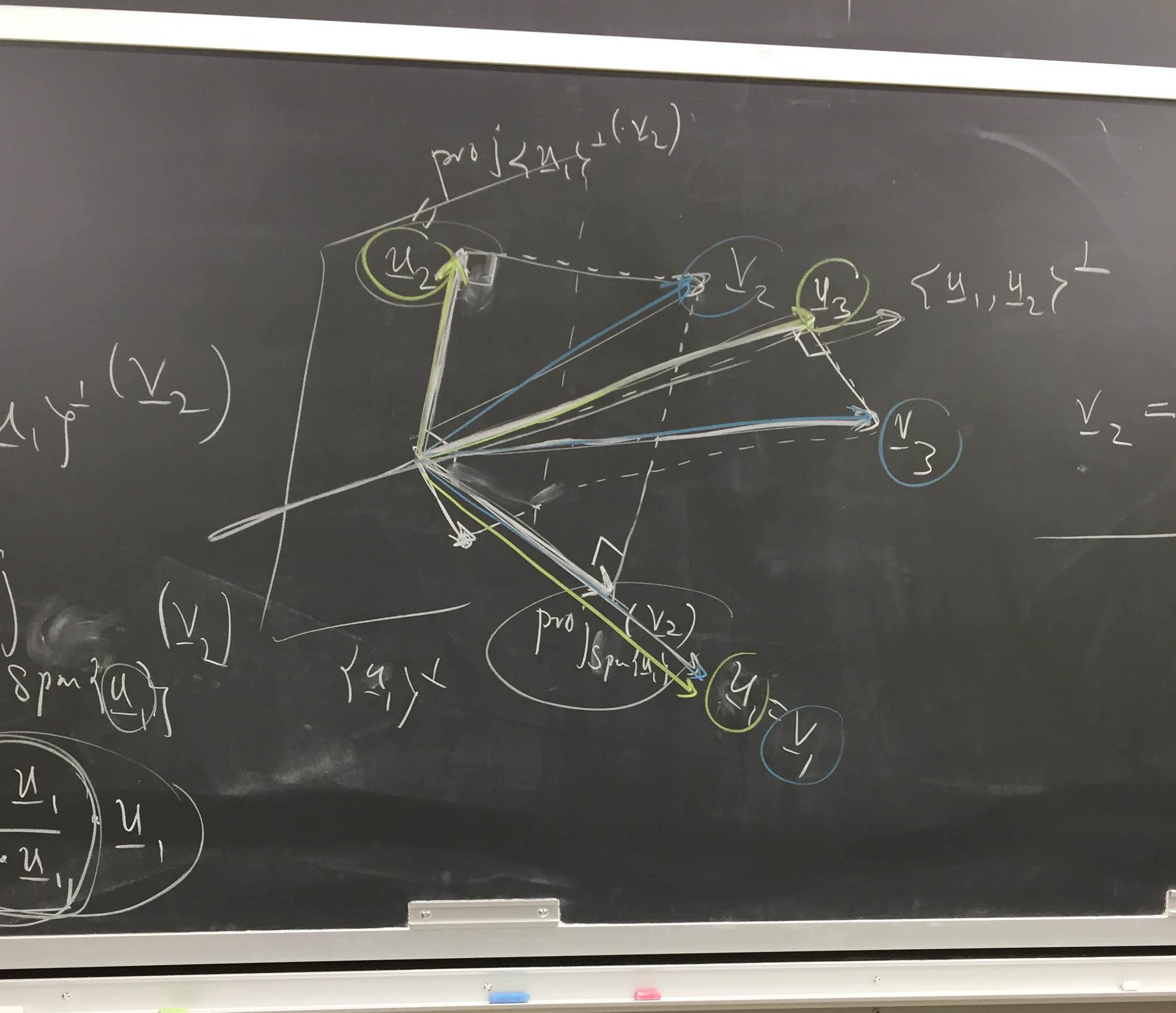 Math 54 Fall 2015