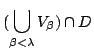$\displaystyle (\bigcup_{\beta < \lambda} V_\beta) \cap D$