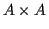 $\displaystyle A \times A$
