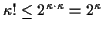 $ \kappa! \leq 2^{\kappa \cdot \kappa} = 2^\kappa$
