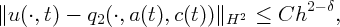                                        2- δ
∥u (⋅,t) -  q2(⋅,a(t), c(t))∥H2  ≤  Ch     ,
